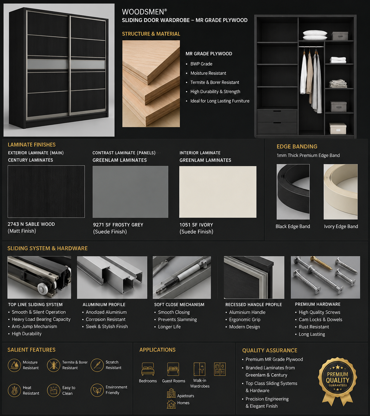 Sliding Door Wardrobe System – Graphite & Anthracite Finish image 4